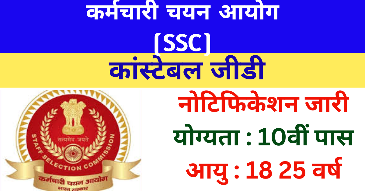 SSC GD Notification 2025