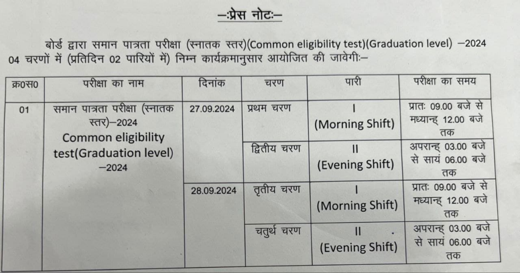 RSMSSB CET Exam Date 2024